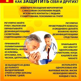 Грипп как защитить себя и других
